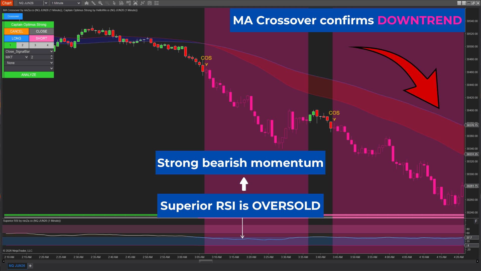 COS+Superior RSI+MA Crossover_1780971066059_2026-06-09T02:11:06.png